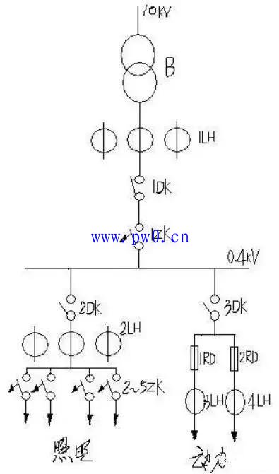 区分电气一次接线与电气二次接线图的方法