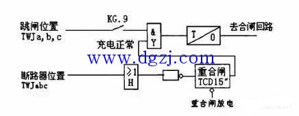 自动重合闸两种启动方式图解