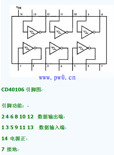 cd40106引脚图及功能说明