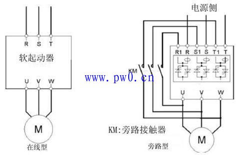 软起动器基本接线示意图