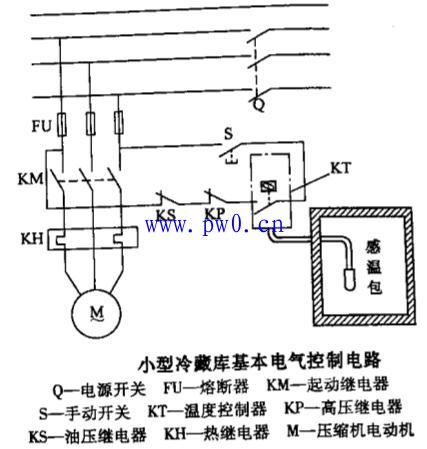 冷库配电箱线路图_冷库配电箱接线图