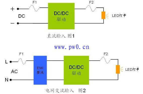 LED照明过流保护要点讲解