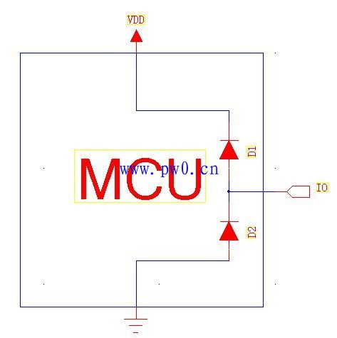 电阻的作用及电阻使用注意事项
