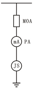 金属氧化物避雷器MOA带电测试示意图